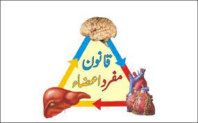 You are currently viewing نظریہ مفرد اعضاء کے بانی صابر ملتانی رحمۃ اللّ